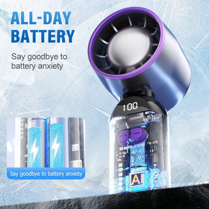 Portable Handheld Turbo Fan – Super powerful airflow, ultralight & perfect for travel | Brehn