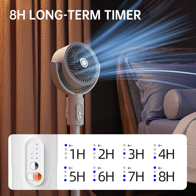 Skanto Motor Standing Fan, 20dB Very Quiet Fan, 30m Throw Distance, 2465m³/h Air Volume, Fan with Remote Control and Cooling | Skanto