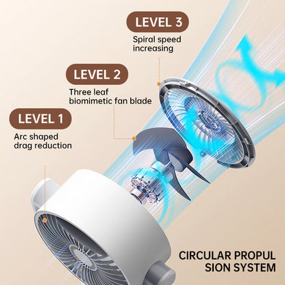 Skanto Motor Standing Fan, 20dB Very Quiet Fan, 30m Throw Distance, 2465m³/h Air Volume, Fan with Remote Control and Cooling | Skanto
