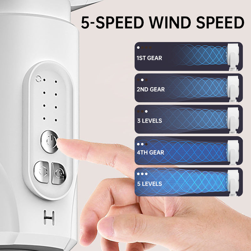 Skanto Motor Standing Fan, 20dB Very Quiet Fan, 30m Throw Distance, 2465m³/h Air Volume, Fan with Remote Control and Cooling | Skanto