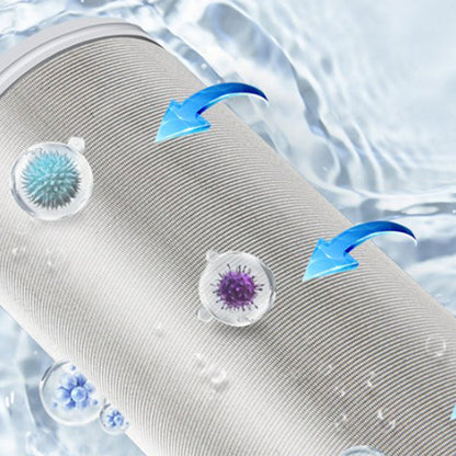 Skanto | Home Hard Water Shower Filters