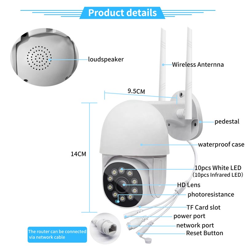 Skanto | Waterproof Wireless Smart Surveillance Camera