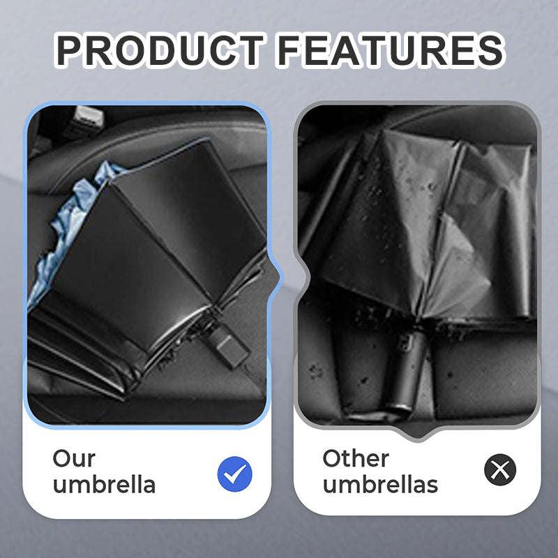 Skanto | Large Foldable Umbrella with 12 Windproof Ribs