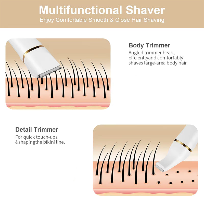 3-in-1 Electric Beard Trimmer with Charging Station | Karnz