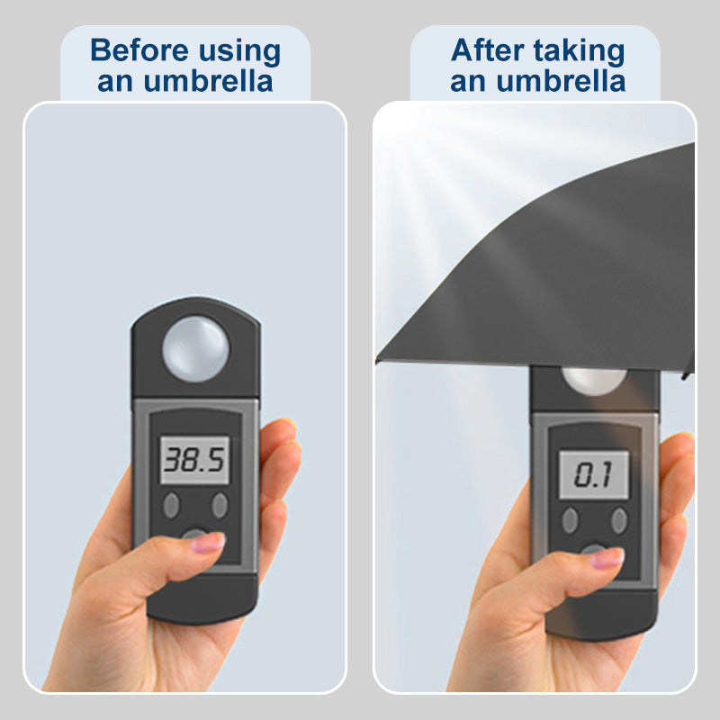 UV Protection Umbrella Electric Auto-Open UPF 50+ | Bowlift