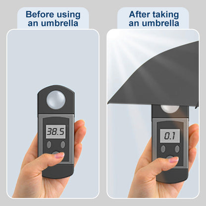 UV Protection Umbrella Electric Auto-Open UPF 50+ | Bowlift
