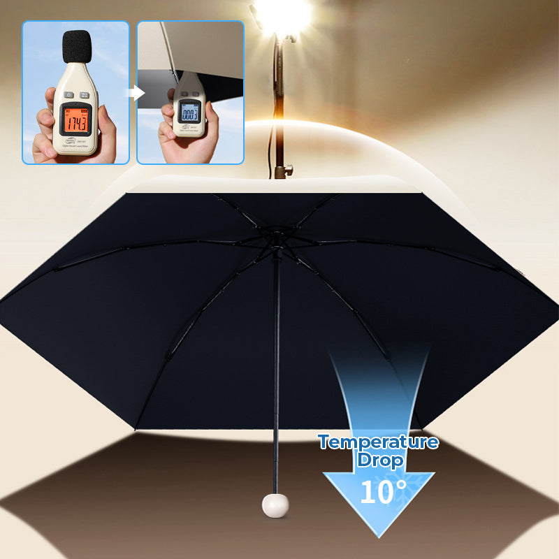 Capsule pocket umbrella with UV protection UPF50+ | Brehn
