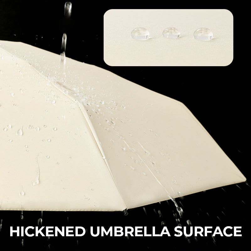 Hairstyle pocket umbrella with UV protection UPF50+ | Bowlift
