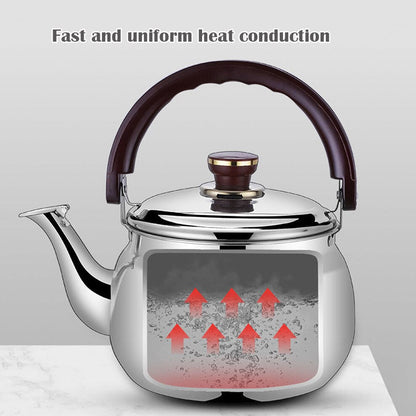 Stainless Steel Thick-Walled Whistling Kettle | Karnz