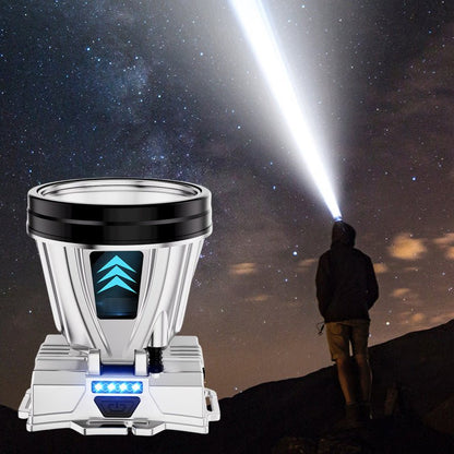 Skanto | Super Bright Rechargeable Headlamp