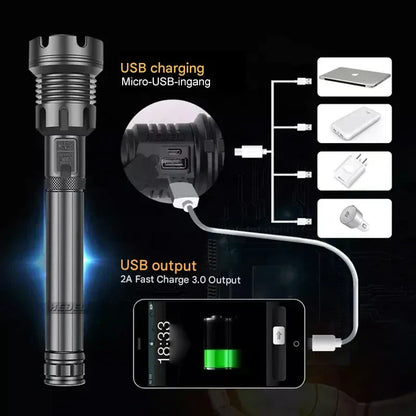 Skanto | Tactical Flashlight - LumenTact