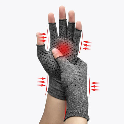 Skanto | Arthritis Compression Gloves