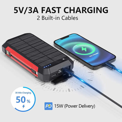 Skanto | 30000mAh Solar Charger Wireless Waterproof Power Bank External