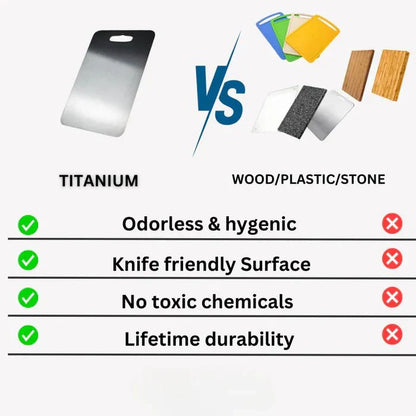Skanto | TITANSLICE – Titan Cutting Board with Hygienic & Durable Surface