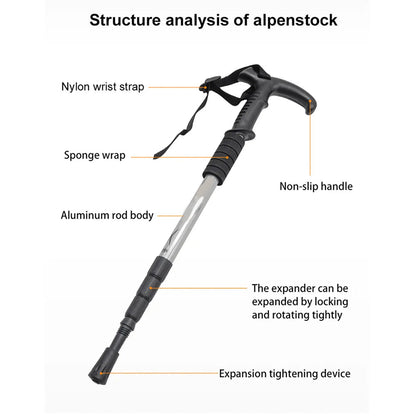 TrekPixin trekking poles adjustable T-grip | Bowlift