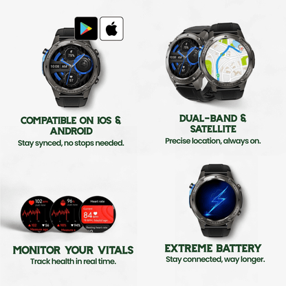 Skanto | TrekSight X – Rugged Smartwatch with GPS and Health Monitoring