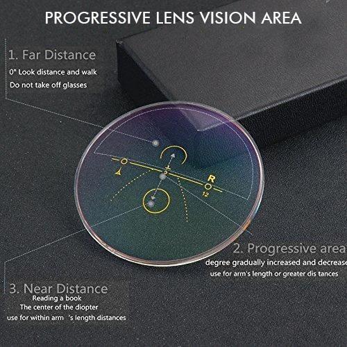 Brehn | Ultralight Alloy Reading Glasses
