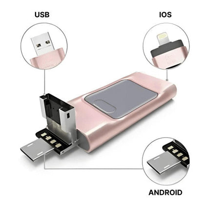 BowLift | USB Flash Drive for iPhone & Android - 128GB High-Speed Storage for Photos, Videos, and Files Transfer