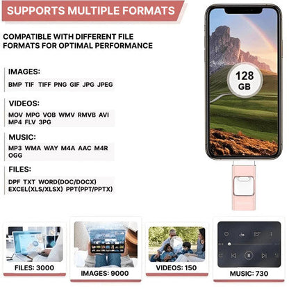 BowLift | USB Flash Drive for iPhone & Android - 128GB High-Speed Storage for Photos, Videos, and Files Transfer