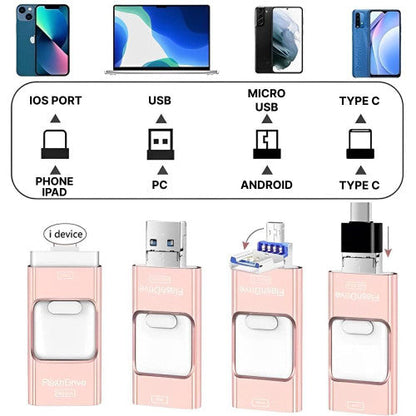 BowLift | USB Flash Drive for iPhone & Android - 128GB High-Speed Storage for Photos, Videos, and Files Transfer