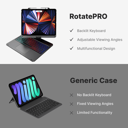 Skanto | Rotating Keyboard Case for iPad - Rotating Design