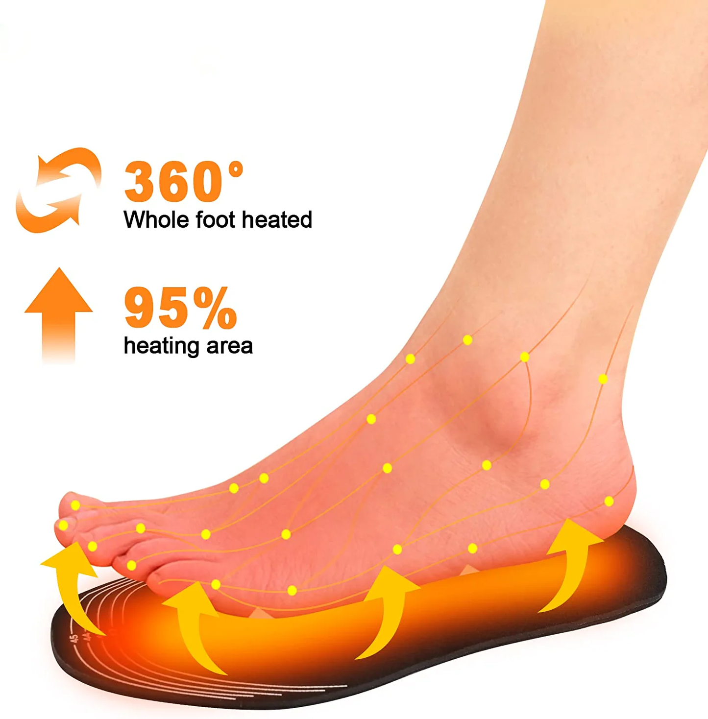 Skanto | Heated Insoles for Shoes and Boots | Electric Heat Therapy