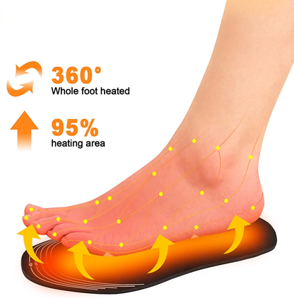 Skanto | Heated Insoles for Shoes and Boots | Electric Heat Therapy