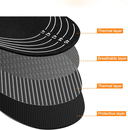 Skanto | Heated Insoles for Shoes and Boots | Electric Heat Therapy