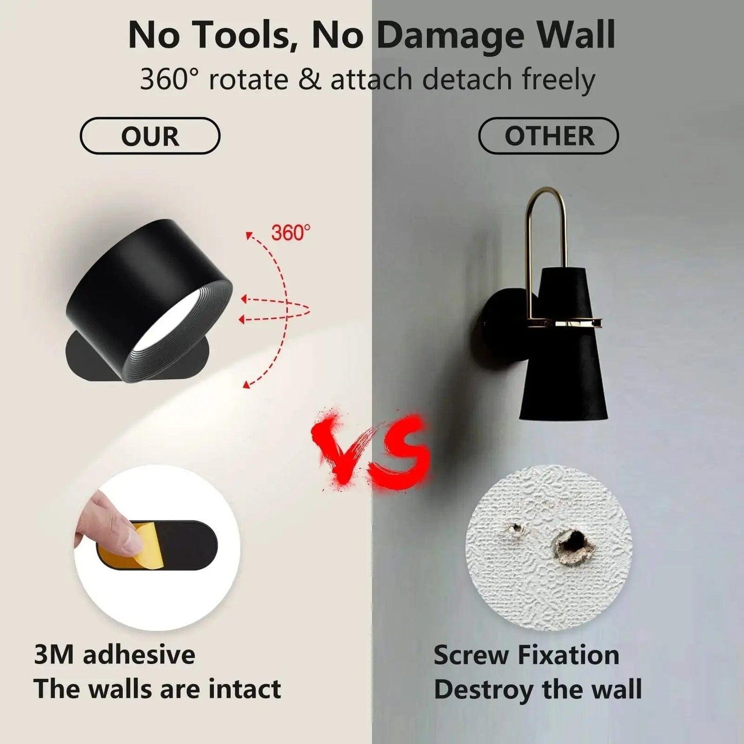 Skanto | Battery Powered Wall Light | Rechargeable, 360° Adjustable & Wireless for Bedrooms, Hallways & Reading Nooks