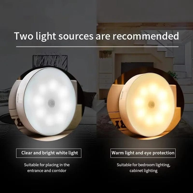 Skanto | Rechargeable Motion Sensor LED Light | Energy Saving, USB Rechargeable & Ideal for Walkways, Stairs, Wardrobes & Closets