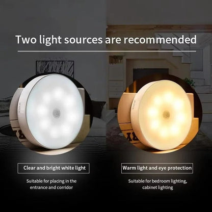 Skanto | Rechargeable Motion Sensor LED Light | Energy Saving, USB Rechargeable & Ideal for Walkways, Stairs, Wardrobes & Closets