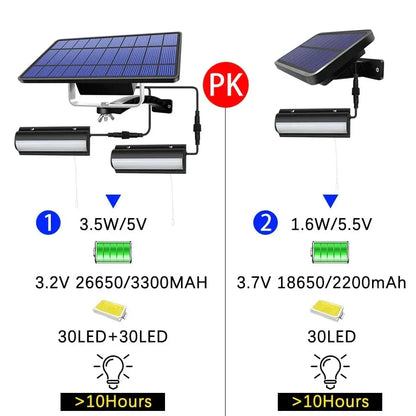 Skanto | Solar Pendant Outdoor Lighting | Double or Single Head, IP65 Waterproof & Solar Powered for Patios, Barns, and Indoor Use