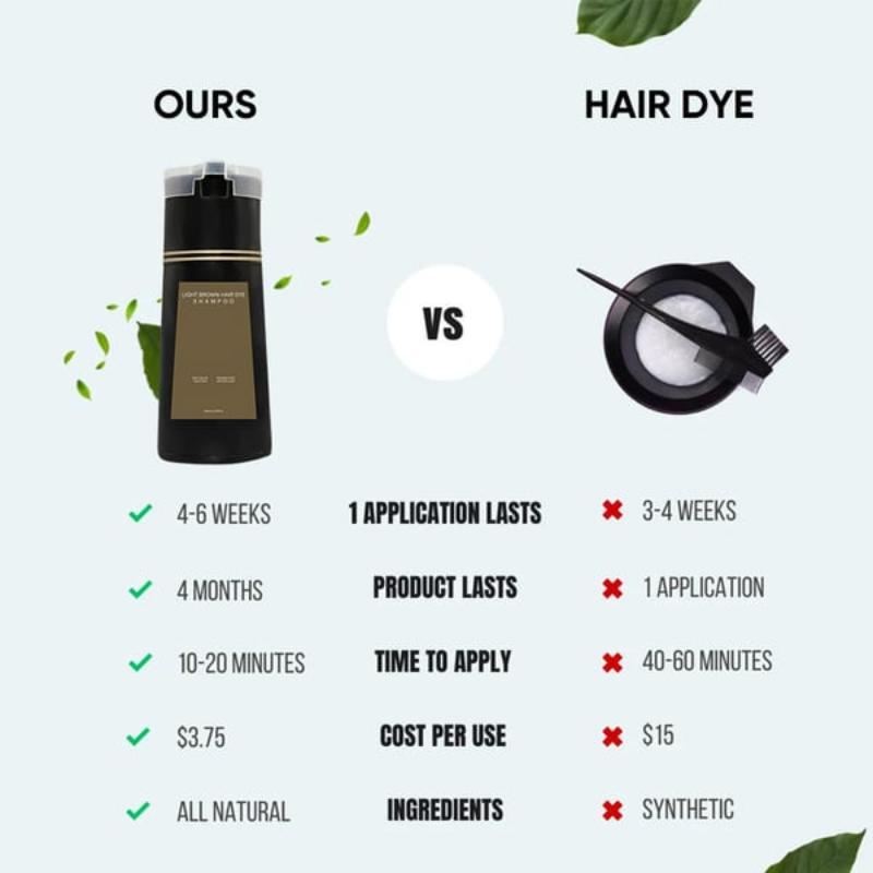 Instant Color Shampoo