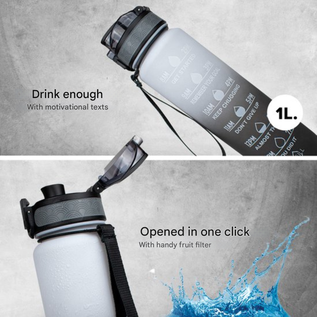 Skanto | Timeline Water Bottle - HydraHero