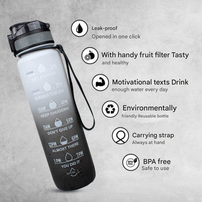 Skanto | Timeline Water Bottle - HydraHero