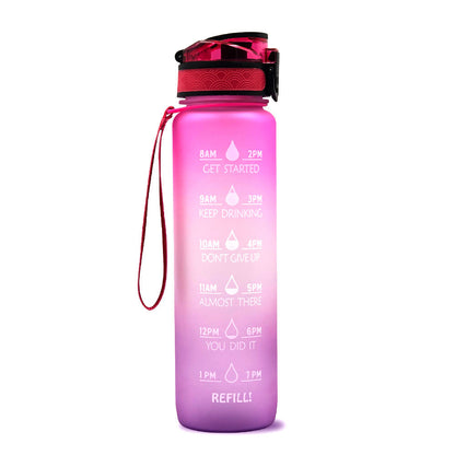 Skanto | Timeline Water Bottle - HydraHero