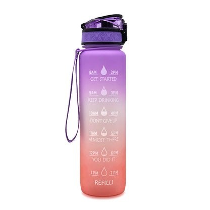 Skanto | Timeline Water Bottle - HydraHero