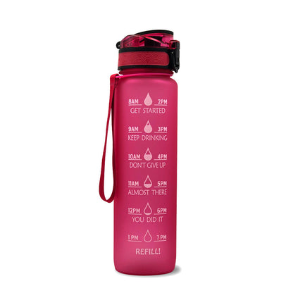 Skanto | Timeline Water Bottle - HydraHero