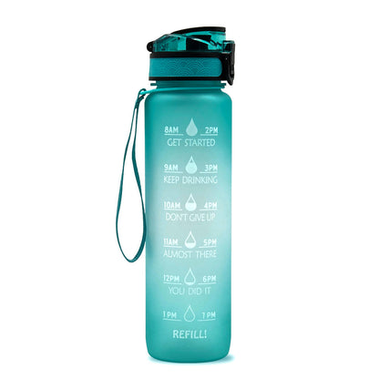 Skanto | Timeline Water Bottle - HydraHero
