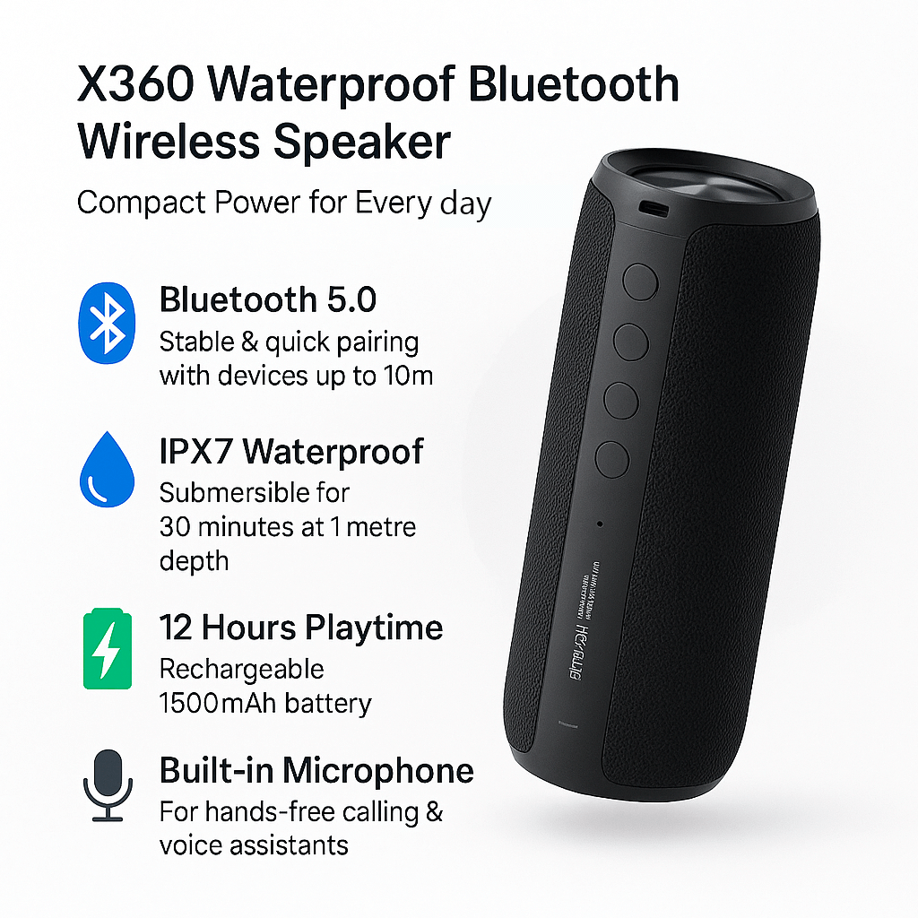 Skanto | Best Waterproof Bluetooth Wireless Speaker x360 Compact Small