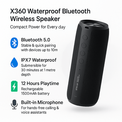 Skanto | Best Waterproof Bluetooth Wireless Speaker x360 Compact Small