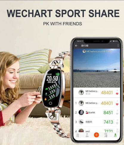 Skanto | Waterproof Fitness Bracelet - FitStyle