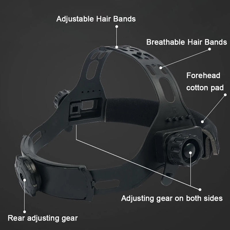 Skanto | Auto Darkening Welding Mask with Headlamp