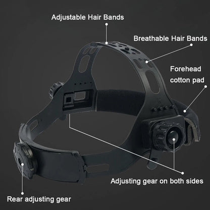Skanto | Auto Darkening Welding Mask with Headlamp