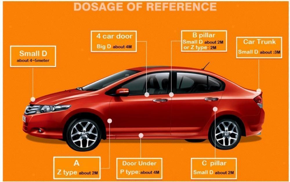 BowLift | Adhesive 3M Car Insulation Strip